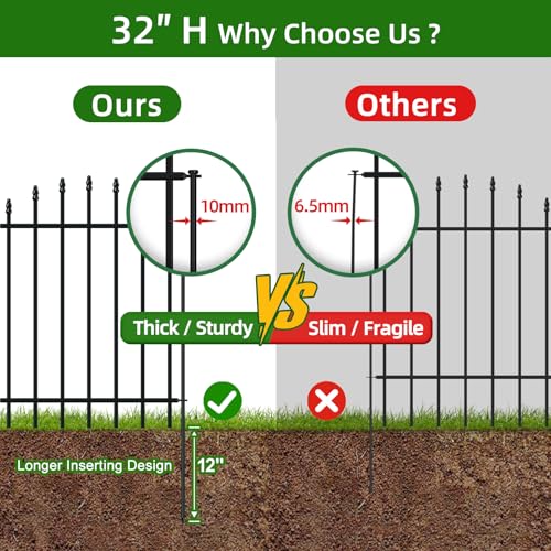 32” x 12’ No Dig Metal Garden Fence with Stakes
