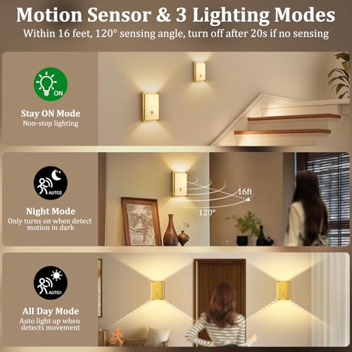 Motion Sensor Wall Sconce (4 Count)