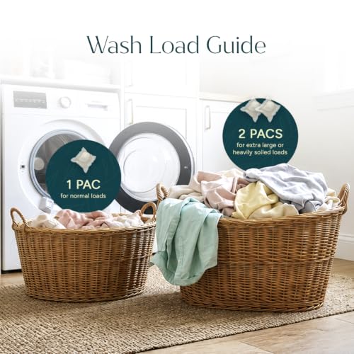 Laundry Detergent Pods with 2 Bio (32 Count)