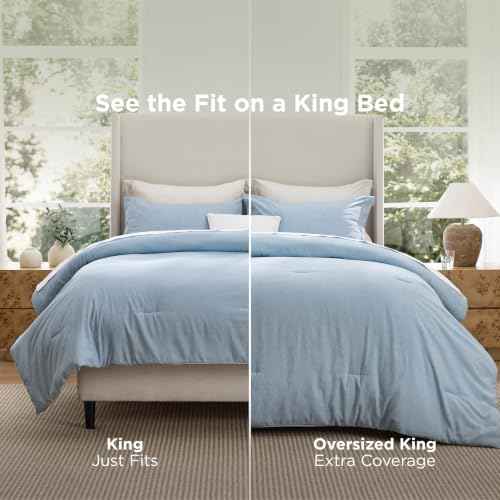 Light Blue King Size Comforter Set