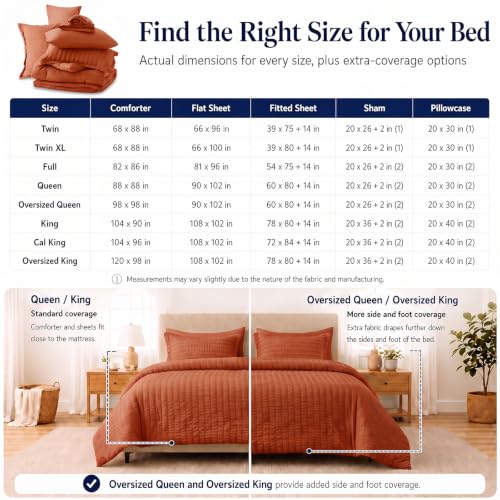 Queen Comforter Set