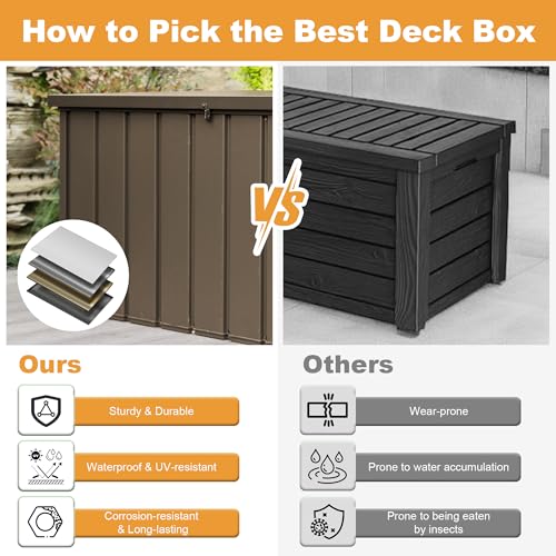 Domi 160 Gallon Deck Box