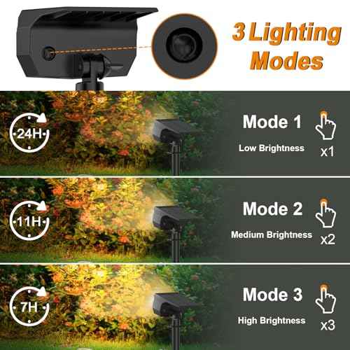 Solar Spot Lights Outdoor (4 Count)