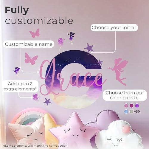 Custom Stickers Name Wall Decor I Personalized Name Sign for Room Decor