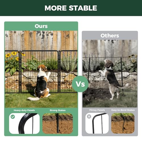 No Dig Garden Fence (189.33333333333334 Sq Ft)