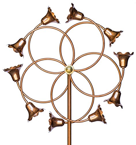 Kinetic Copper Dual Spinner