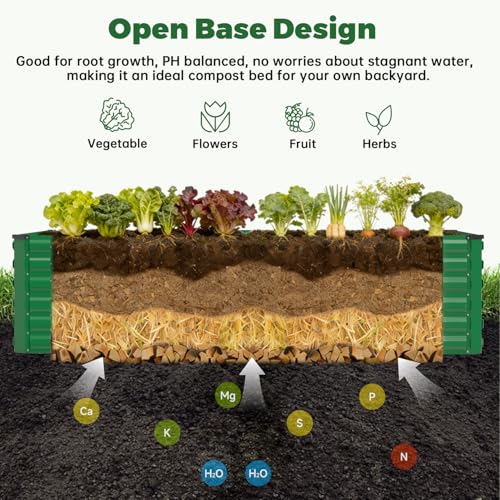 6x3x2ft Outdoor Metal Raised Garden Bed (2 Count)
