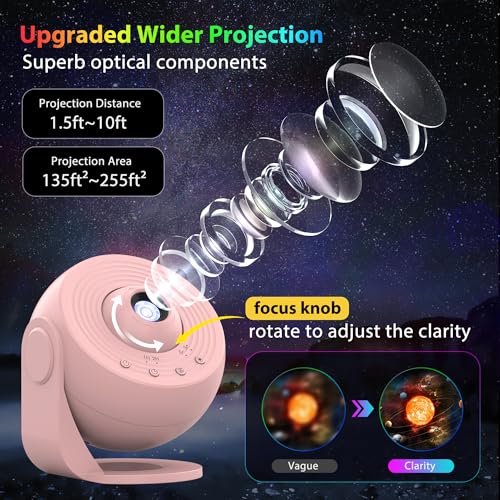 Galaxy Projector for Bedroom