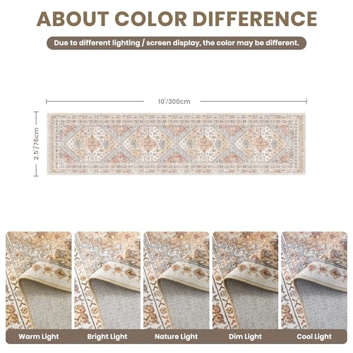 2'6 x 10' Runner Rug Non Slip