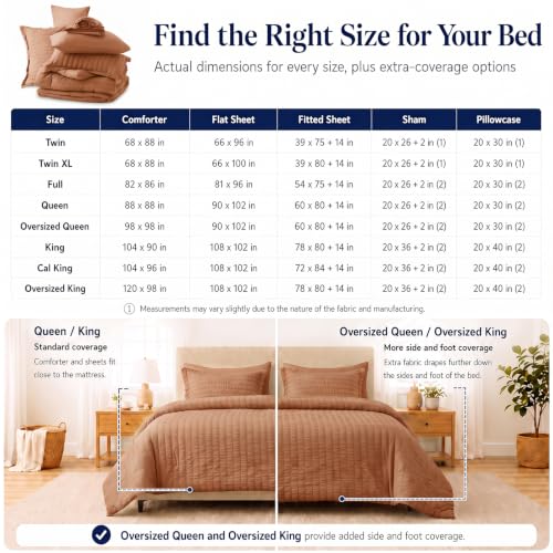 Full Size Comforter Sets
