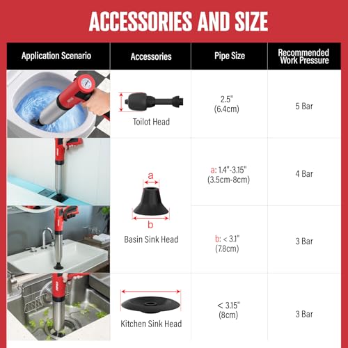 Electric Toilet Plunger