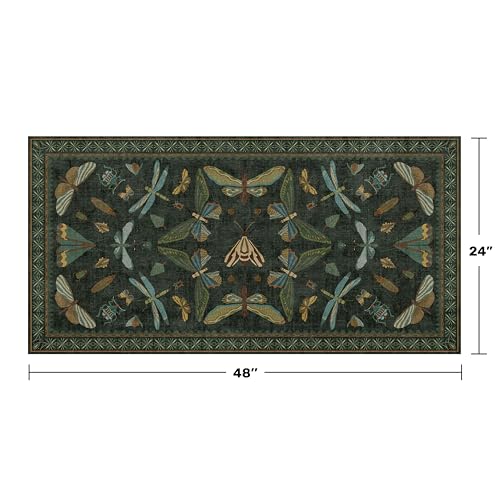 Washable 2x4 Rug Runner (8 Sq Ft)