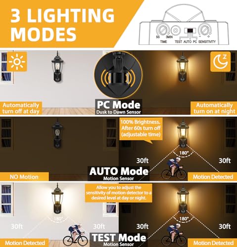 Motion Sensor Outdoor Wall Lights