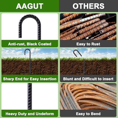 Rebar Stakes 36 Inch J Hook 1 (20 Count)