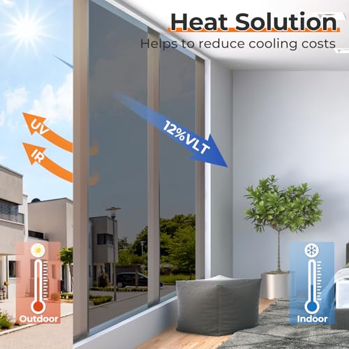 Window Tint for Home (38.75 Sq Ft)