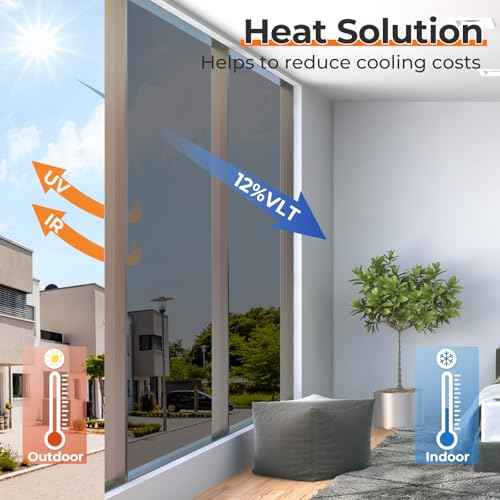 Window Tint for Home