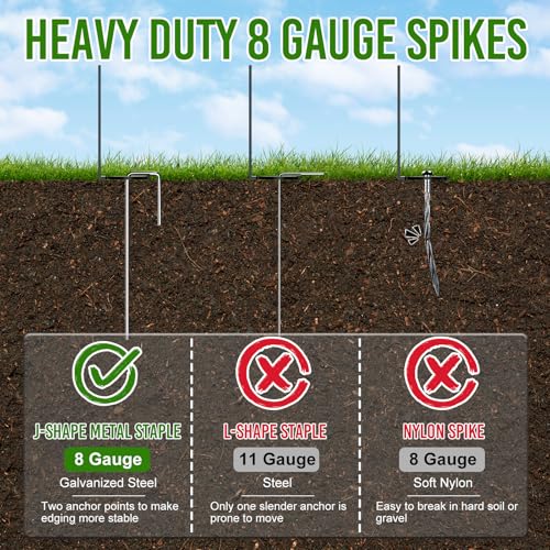 Landscape Edging 4 Inch Tall 100FT with 110Pcs Metal Spikes