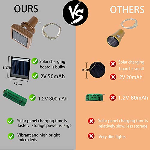 Upgraded 8 Pack Solar Powered Wine Bottle Lights 20 LED Colored Starry Cork Light Fairy Cork String Craft Lights for Wedding Christmas Outdoor Holiday Garden Decor (8 Count)
