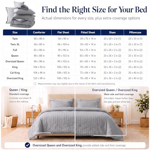 Twin Comforter Set