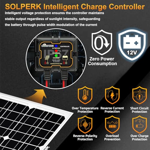 Solar Panel Kit 20W 12V Solar Battery Charger Maintainer+Controller