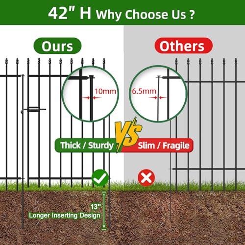 Decorative Metal Garden Fence with Gate 42" x 11.5' (4680 sq inches)