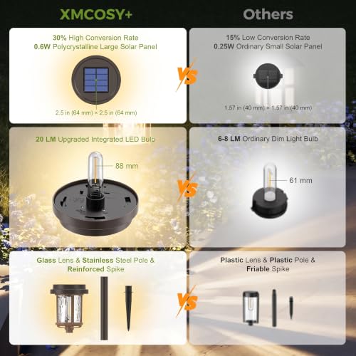 Solar Pathway Lights Outdoor