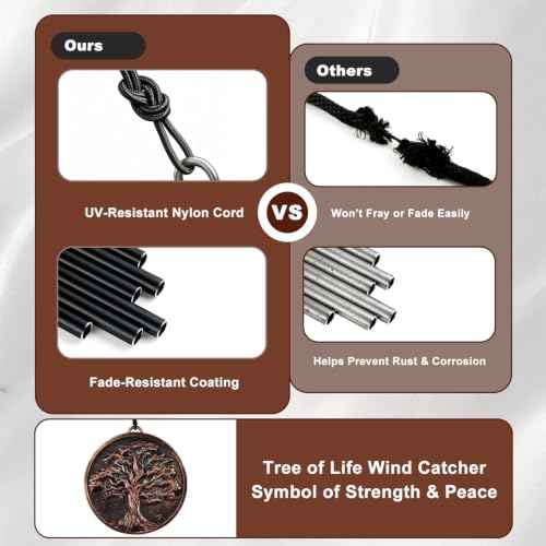 60” Large Wind Chimes for Outside