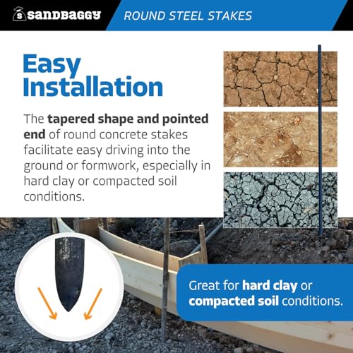 60 Inch Round Steel Concrete Form Stakes with Nail Holes (5 Count)