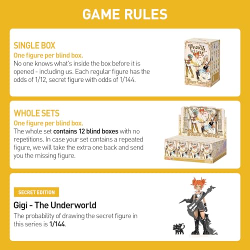 Peach Riot Power Chords Series Blind Box Figures (12 Count)