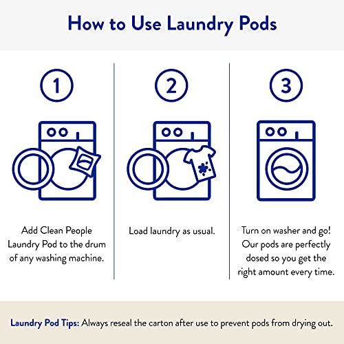 Ultra Concentrated Laundry Detergent Pods (2 Count)