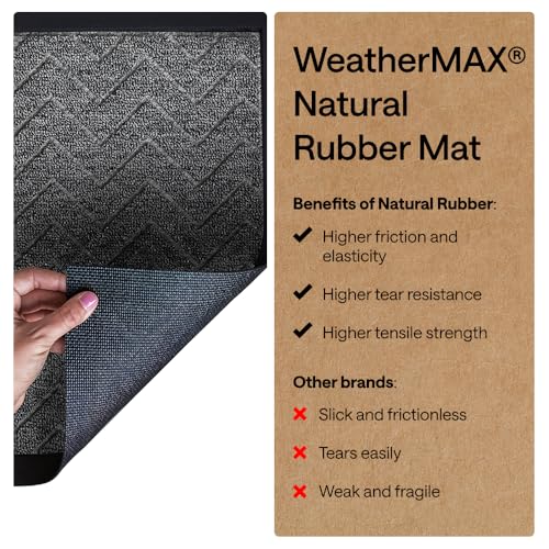 WeatherMAX Door Mat