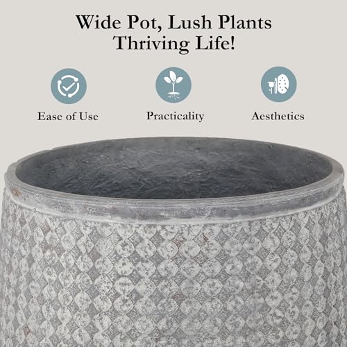 12" and 14.5" Round Planters (2 Count)