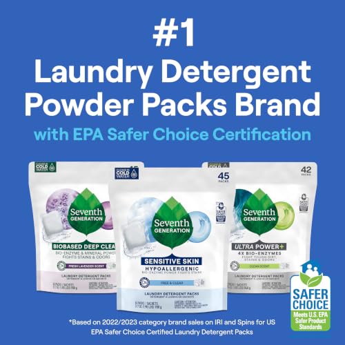 Laundry Detergent Packs (90 Count)