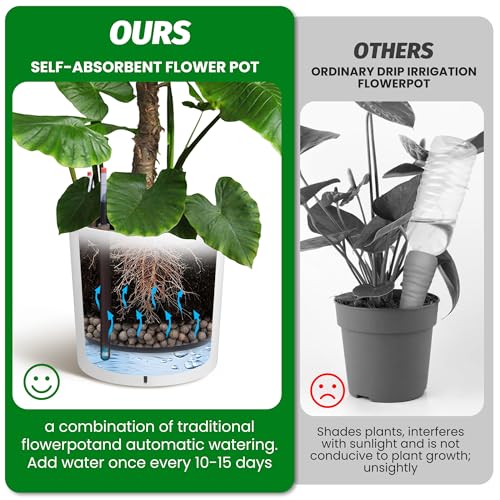 Tall Round Planter Set of 2 (2 Count)