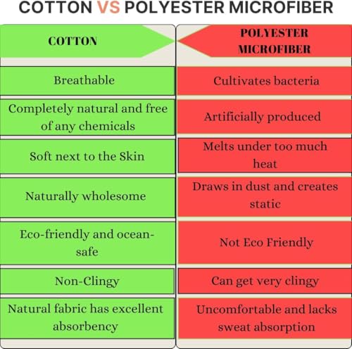 Cotton Evergreen
