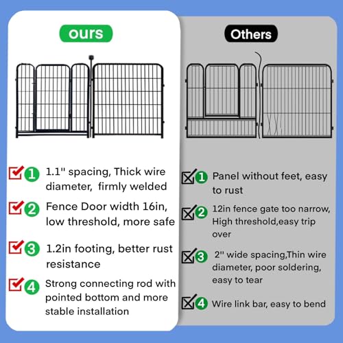 24 in(H) Garden Fence with Gate, 8 Panels Total 19.7 Ft(L), Heavy Duty Iron Metal Animal Barrier Fence, Dog Fence Outdoor for Yard, Temporary Fencing, No Dig Garden Border Fencing (40 Sq Ft)