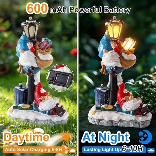 Solar Garden Gnome