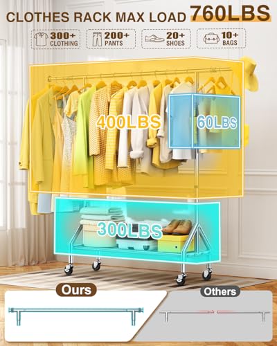 Upgraded 100% Stainless Steel Clothing Rack Load 760LBS