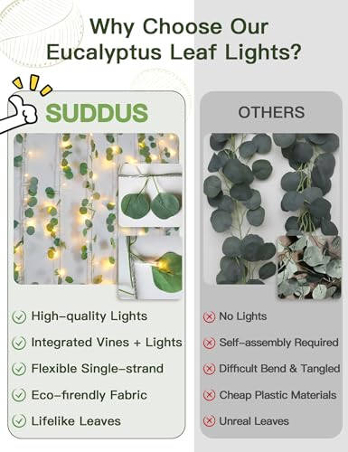 33FT 100LED Eucalyptus Garland Vines with Lights Plug in Clear Wire
