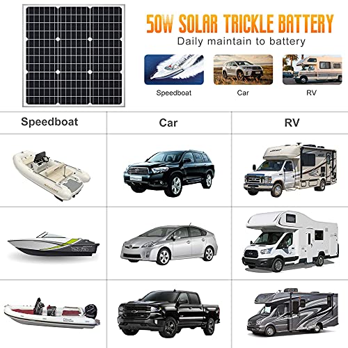 Solar Panel Kit 50W 12V
