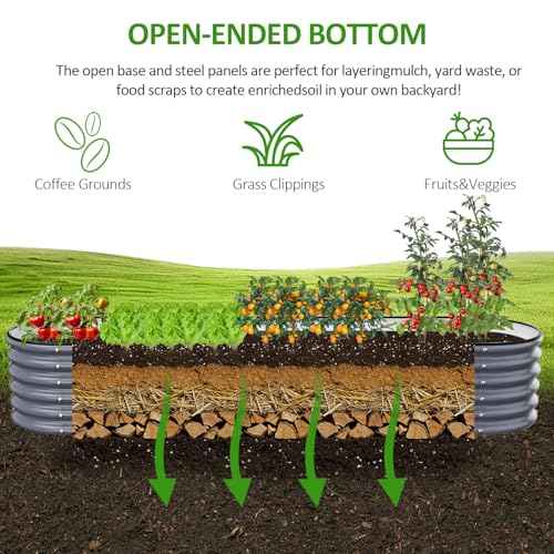 Galvanized Raised Garden Bed