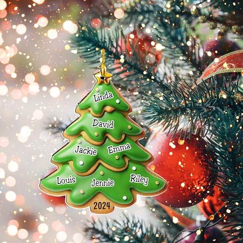 Family Gingerbread Name