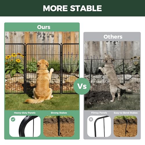 No Dig Garden Fence
