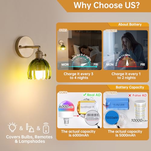 Vintage Battery Operated Wall Sconce with Green Tulip Glass Lampshade 5000 mAh Rechargeable Battery Powered Wall Light with Remote Control for Bedside Bedroom Doorway (2 Count)