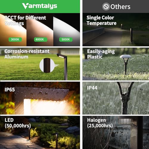Low Voltage Pathway Lights 12V (12 Count)