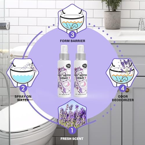 Toilet Spray for Poop (6.8 Fl Oz)