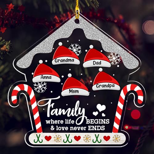 Personalized Chrismas Ornament 2025