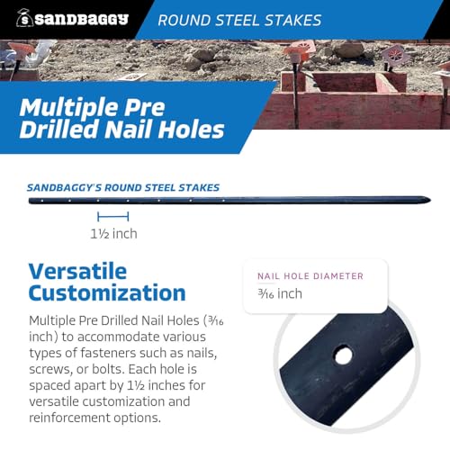 36 Inch Round Steel Concrete Form Stakes with Nail Holes (20 Count)