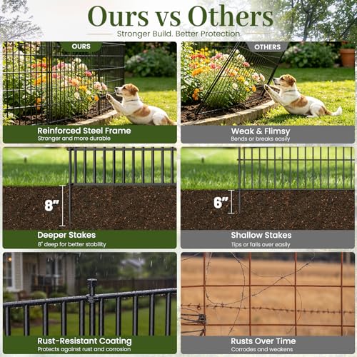 No Dig Garden Fence Outdoor for Yard (400 Sq Ft)