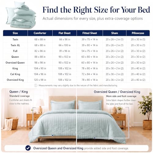 Full Size Comforter Sets
